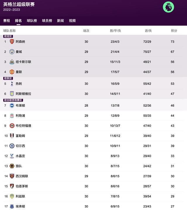 而大量特写镜头，也让观众能捕捉到演员最细微的面部表情，从而更真实地体验到在高压环境下角色的焦虑与挣扎。